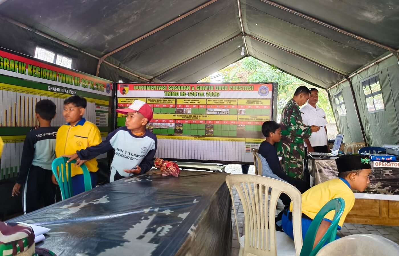 Keceriaan di Tlemang: Anak-Anak Menjalin Kasih dengan ‘Kakak Tentara’ di Pos Kotis TMMD 129