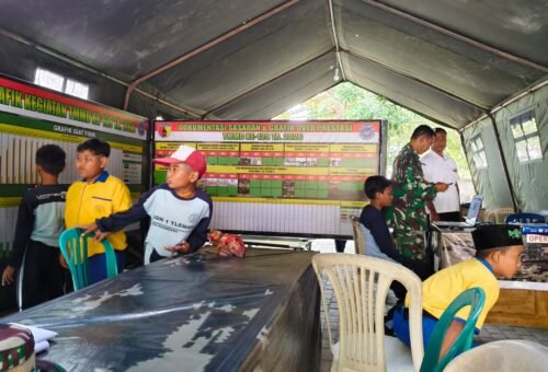 Keceriaan di Tlemang: Anak-Anak Menjalin Kasih dengan ‘Kakak Tentara’ di Pos Kotis TMMD 129