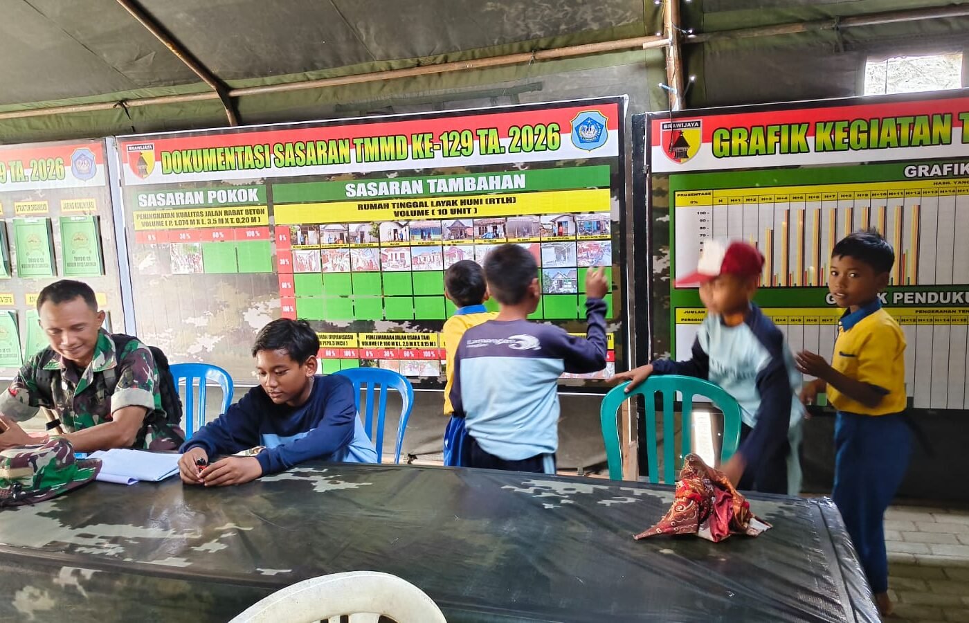 Kedekatan TNI dan Anak-Anak di Pos Kotis TMMD Desa Tlemang