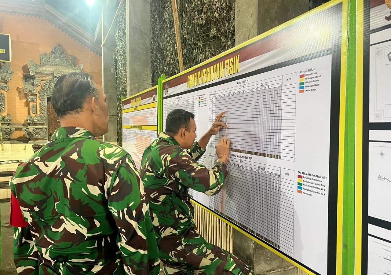 Cuaca Dingin Tak Surutkan Semangat Satgas TMMD Ke-129 Bangli