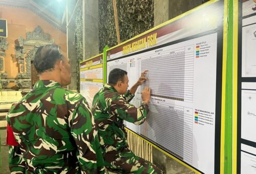Cuaca Dingin Tak Surutkan Semangat Satgas TMMD Ke-129 Bangli
