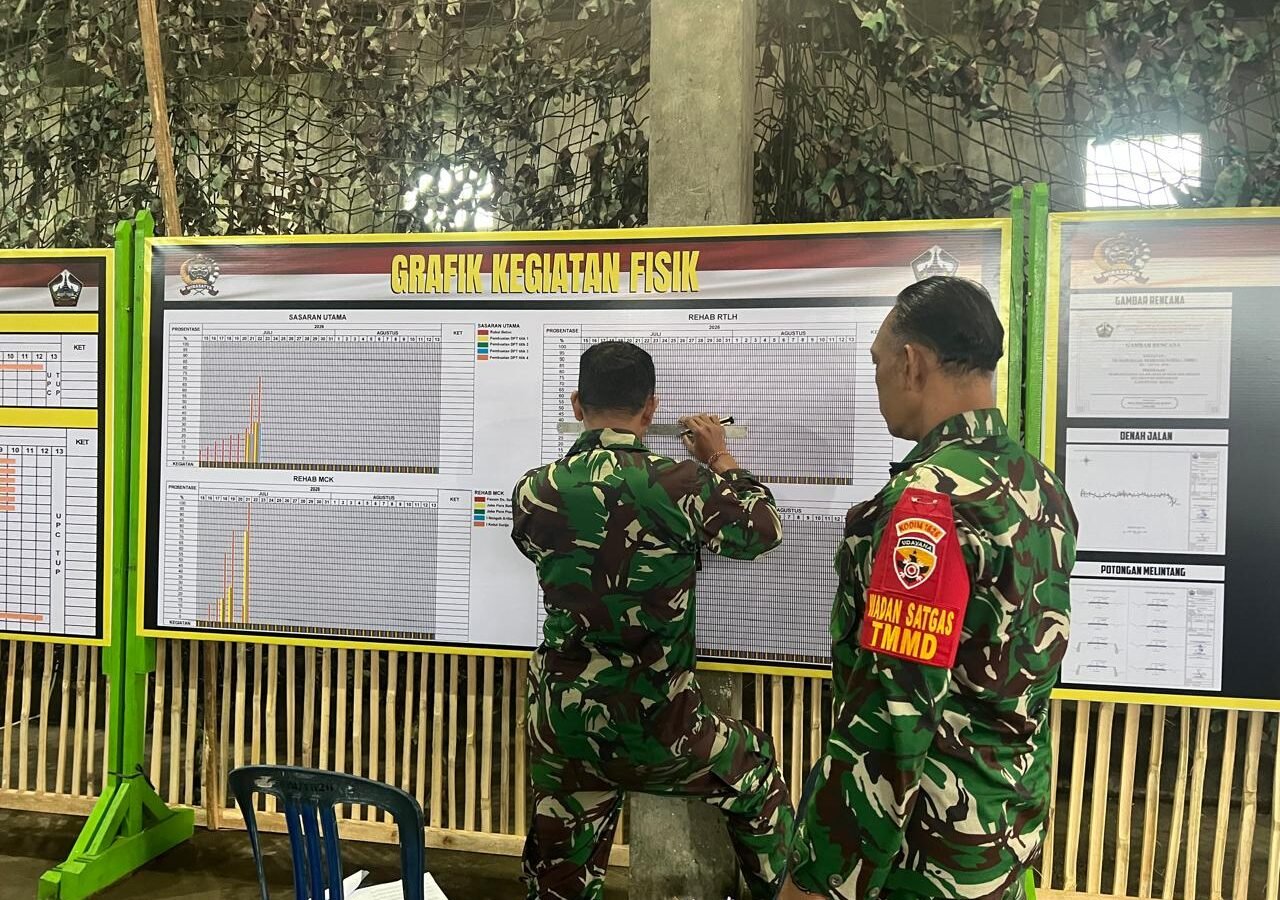 Gotong Royong Warga Desa Sekardadi Dukung Kelancaran Program TMMD Ke-129