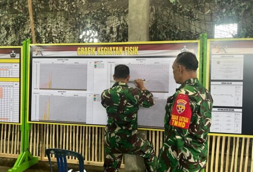 Gotong Royong Warga Desa Sekardadi Dukung Kelancaran Program TMMD Ke-129