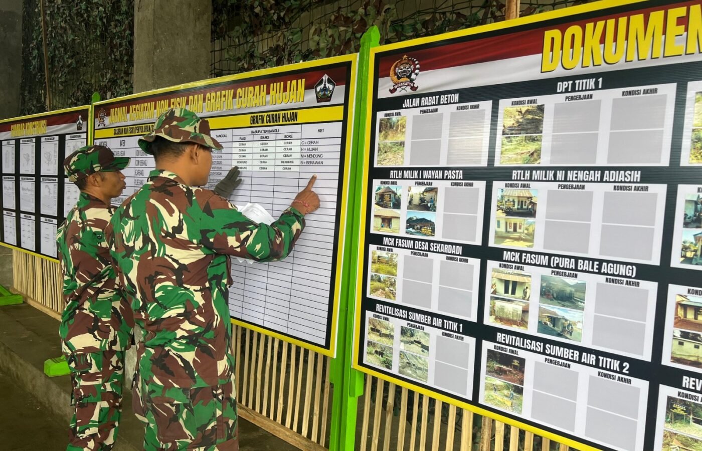 Sinergi Pos Kotis dan Personel Lapangan Memperkuat Pengawasan TMMD Ke-129