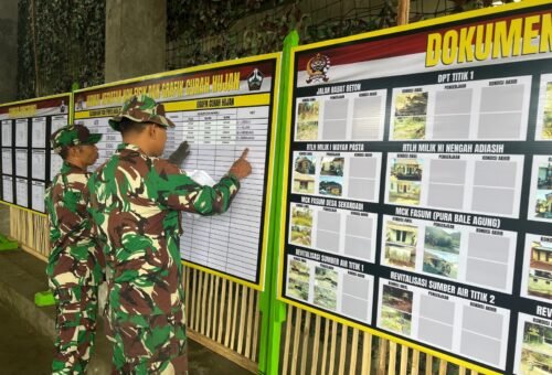 Sinergi Pos Kotis dan Personel Lapangan Memperkuat Pengawasan TMMD Ke-129