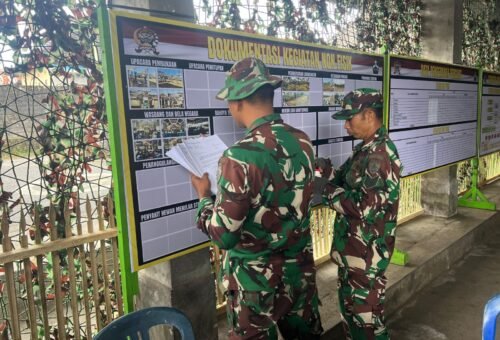 Pengawasan Setara untuk Sasaran Fisik dan Nonfisik TMMD Ke-129 di Bangli
