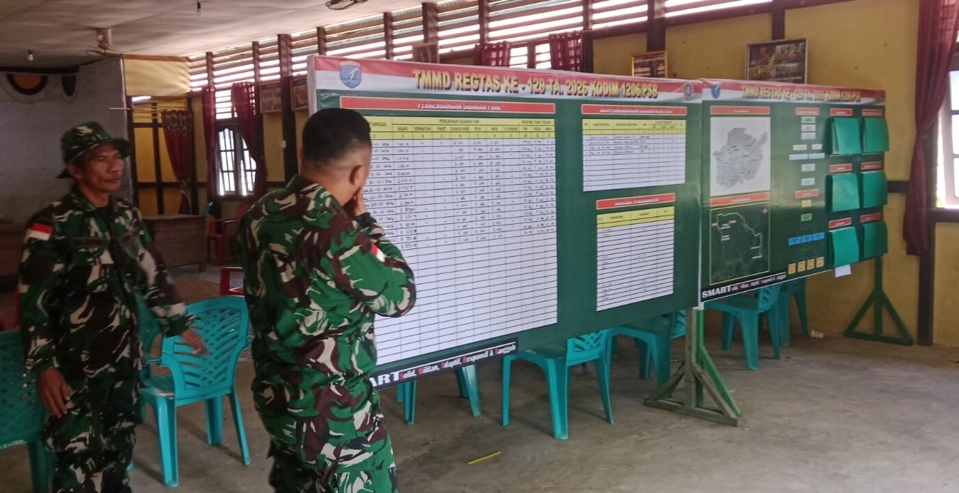 Pemantauan Posko TMMD Ke-129 Oleh Kasiter Korem 121/Abw Untuk Capaian Optimal