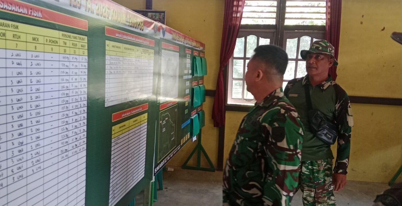 Memastikan Performa Terbaik TMMD Ke-129, Kasiter Korem 121/Abw Tinjau Kodim 1206/Putussibau