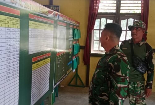 Memastikan Performa Terbaik TMMD Ke-129, Kasiter Korem 121/Abw Tinjau Kodim 1206/Putussibau